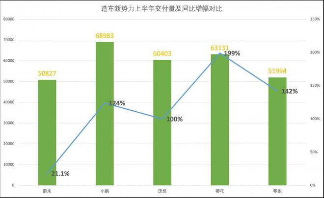 2015年豪車銷量排行榜_平衡車品牌銷量排行榜_2022年車品牌銷量