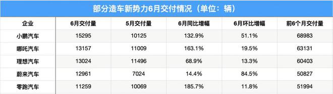 2022年車品牌銷量_2015年豪車銷量排行榜_平衡車品牌銷量排行榜