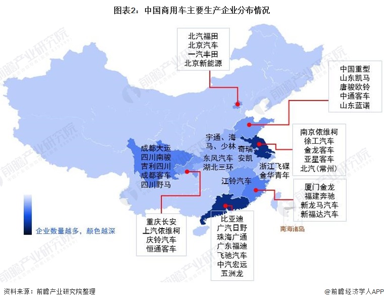 圖表2：中國商用車主要生產企業(yè)分布情況