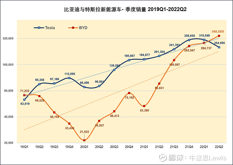 2013年中級車銷量排行榜前十車型推薦_2016年4月中級車銷量排名_2022年4月中級車銷量