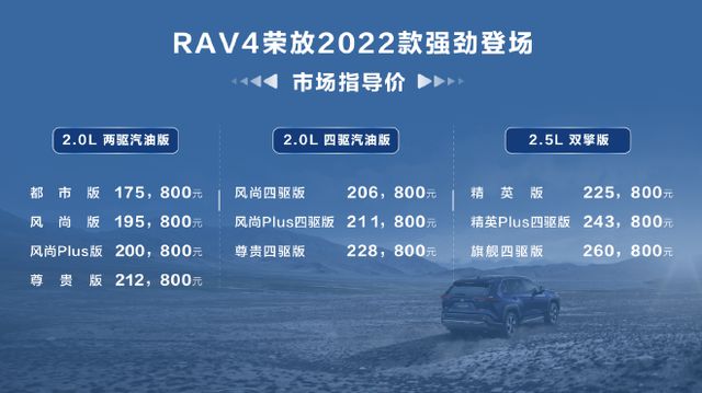 2013年suv新車上市_豐田2018年上市新車suv_2022年suv新車上市豐田本田