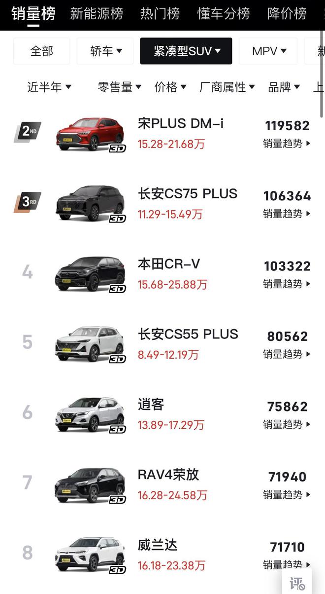 2013年suv新車上市_2022年suv新車上市豐田本田_豐田2018年上市新車suv