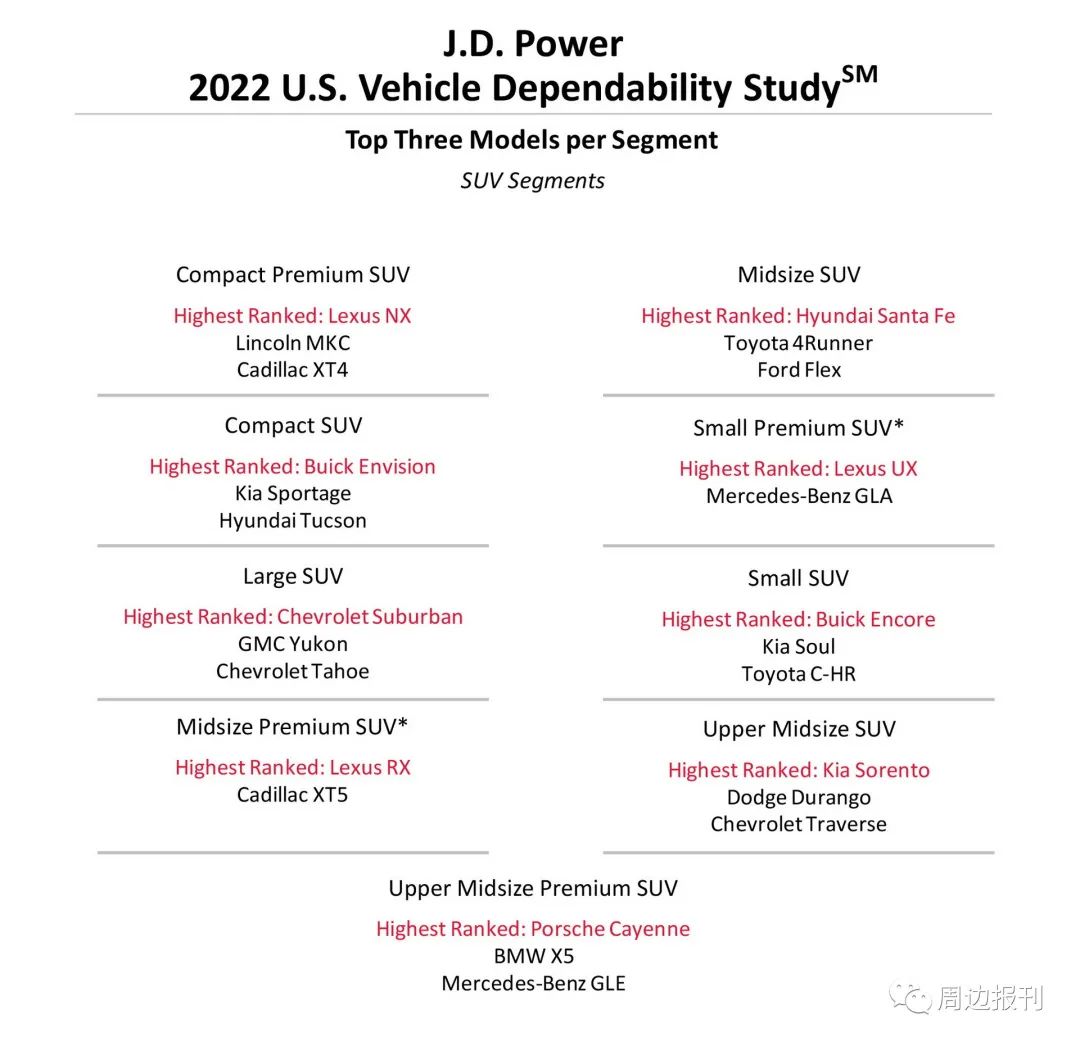 起亞2022新車(chē)_東風(fēng)起亞銳歐還有新車(chē)_起亞新車(chē)