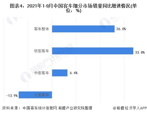 2017年美國汽車品牌銷量排行榜_2022年什么行業(yè)趨勢_2022年汽車銷量趨勢圖