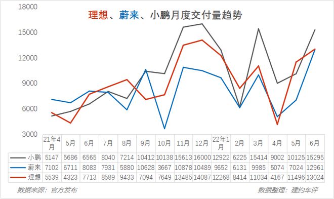 2022年度suv銷量排行榜_緊湊型suv銷量排行_小型suv年度銷量榜