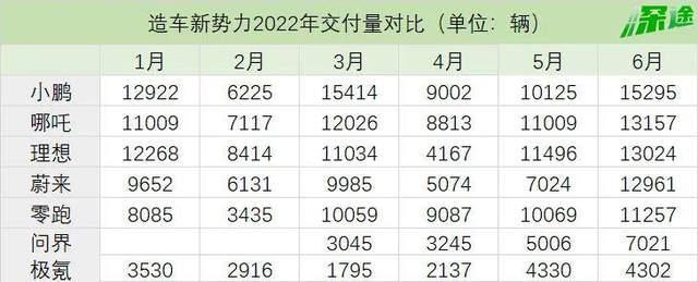 小型suv年度銷量榜_2022年度suv銷量排行榜_緊湊型suv銷量排行