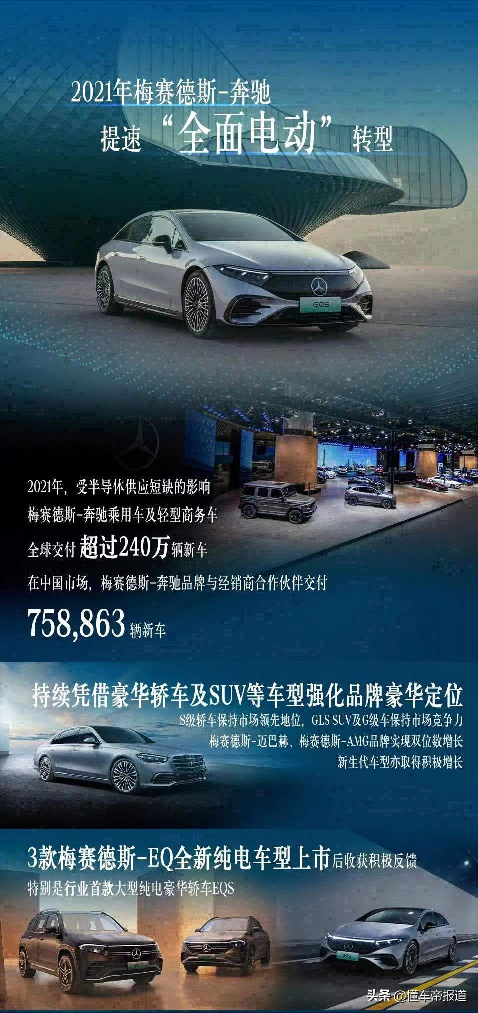 新車｜電動產(chǎn)品唱主角！梅賽德斯-奔馳公布2022年在華新車規(guī)劃