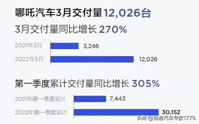 東風(fēng)日產(chǎn) 新車型_東風(fēng)日產(chǎn)2022款新車型_東風(fēng)日產(chǎn)有多少款車型