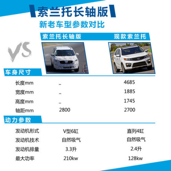 現代新款車型上市2025_suv新款車型上市2017_新款車型上市2017圖片