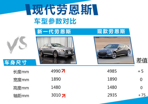 suv新款車型上市2017_現代新款車型上市2025_新款車型上市2017圖片