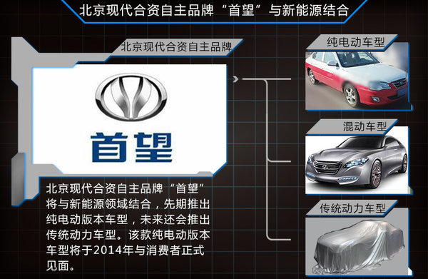 現代新款車型上市2025_新款車型上市2017圖片_suv新款車型上市2017