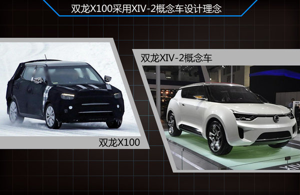 大眾小型suv多久上市_2022即將上市新款小型suv_豐田小型suv新車上市