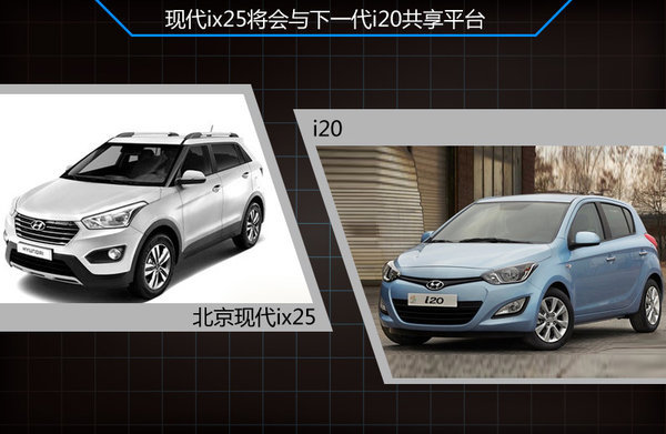 豐田小型suv新車上市_2022即將上市新款小型suv_大眾小型suv多久上市