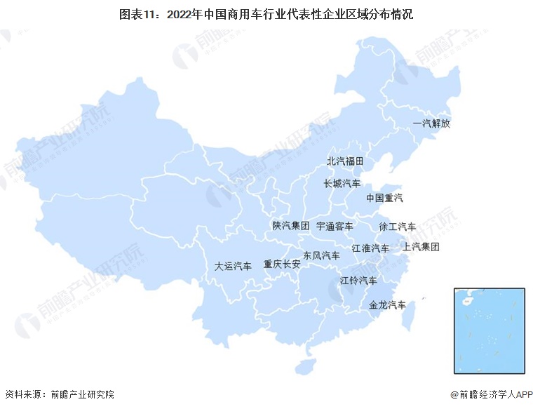 《2022年中國(guó)商用車行業(yè)全景圖譜》