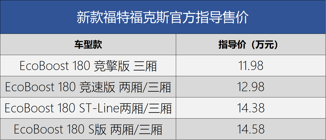 大眾2014年新款車型_2022年新款車型_2017年新款車型有哪些