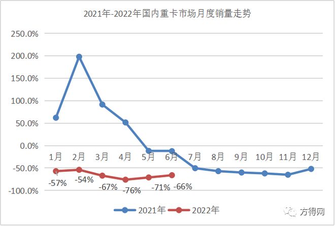 2017年乘用車銷量排名_中國乘用車銷量排行榜_2022年中國商用車銷量排名