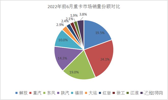 2017年乘用車銷量排名_中國乘用車銷量排行榜_2022年中國商用車銷量排名