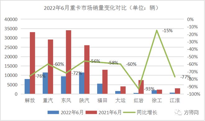 中國乘用車銷量排行榜_2022年中國商用車銷量排名_2017年乘用車銷量排名