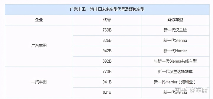 surface上市多久會(huì)降價(jià)_新一款車(chē)型上市多久會(huì)降價(jià)_汽車(chē)上市多久會(huì)降價(jià)