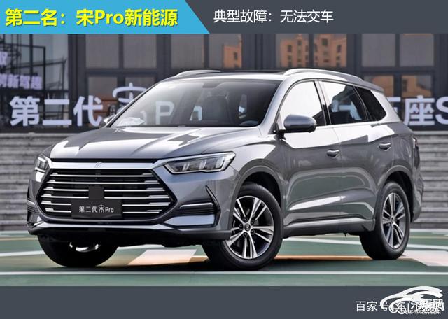 2022年suv銷量排名前十的車_2016年suv銷量排名_2018年11月suv銷量排名