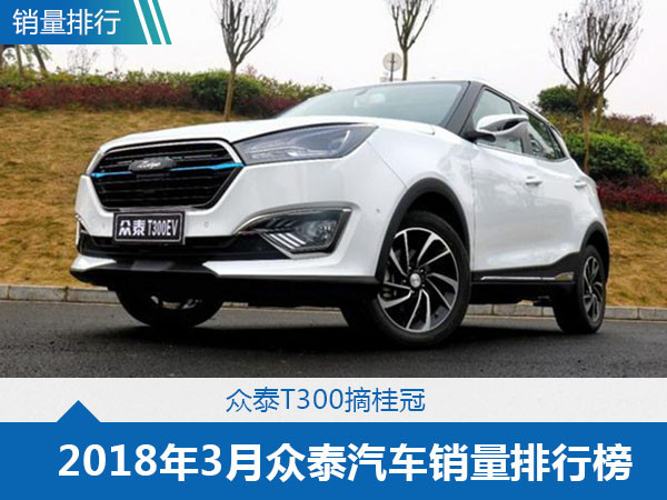 經(jīng)濟車型銷量_魏派哪個車型銷量好_緊湊車型銷量排行榜2016