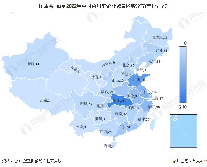 圖表4：截至2022年中國商用車企業(yè)數(shù)量區(qū)域分布(單位：家)