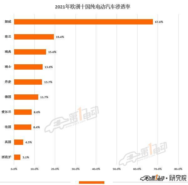 2022什么車銷量排名第一_a級車銷量排名_2016緊湊型車銷量排名