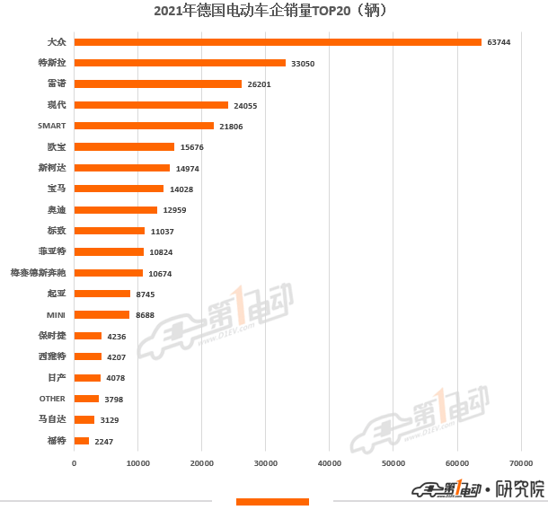 2022什么車銷量排名第一_2016緊湊型車銷量排名_a級車銷量排名