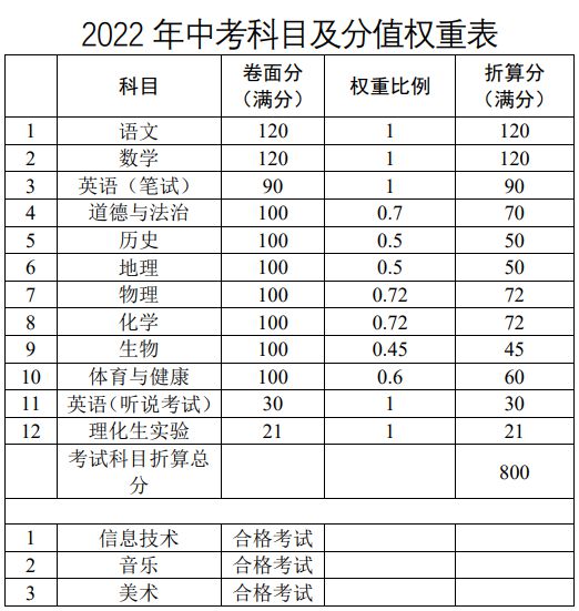 2022機動車上牌新規(guī)_福州上牌新規(guī)2018年_上牌新規(guī) 兩個螺絲