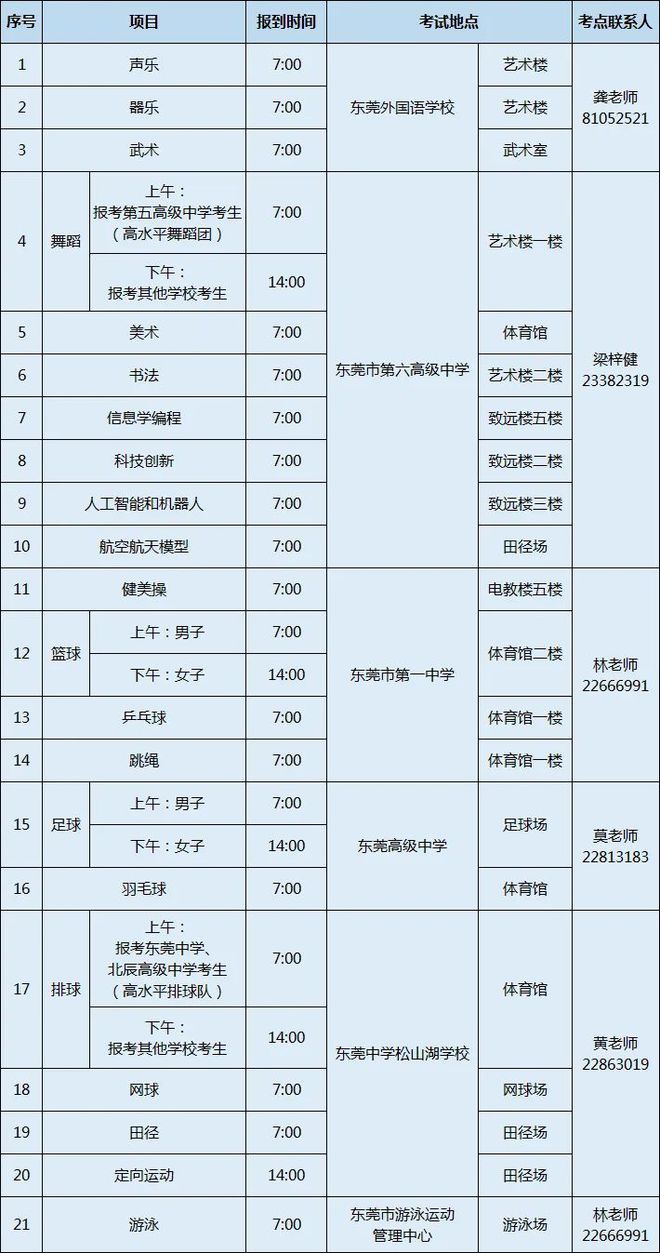 2022機動車上牌新規(guī)_福州上牌新規(guī)2018年_上牌新規(guī) 兩個螺絲