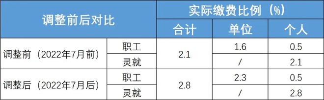 2022機動車上牌新規(guī)_上牌新規(guī) 兩個螺絲_福州上牌新規(guī)2018年