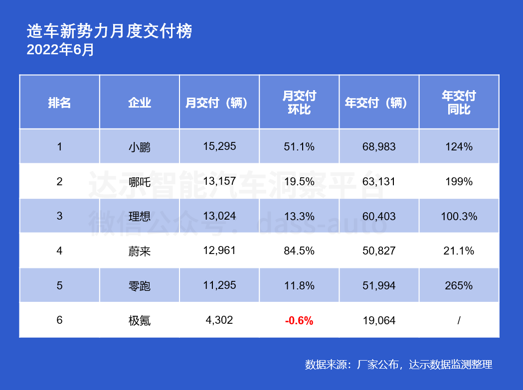 2016全國煙草銷量排名_全國奶粉銷量排名_全國汽車銷量排名第一