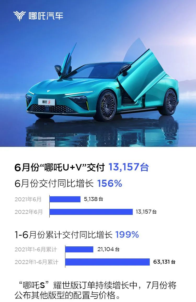 全國奶粉銷量排名_全國汽車銷量排名第一_2016全國煙草銷量排名