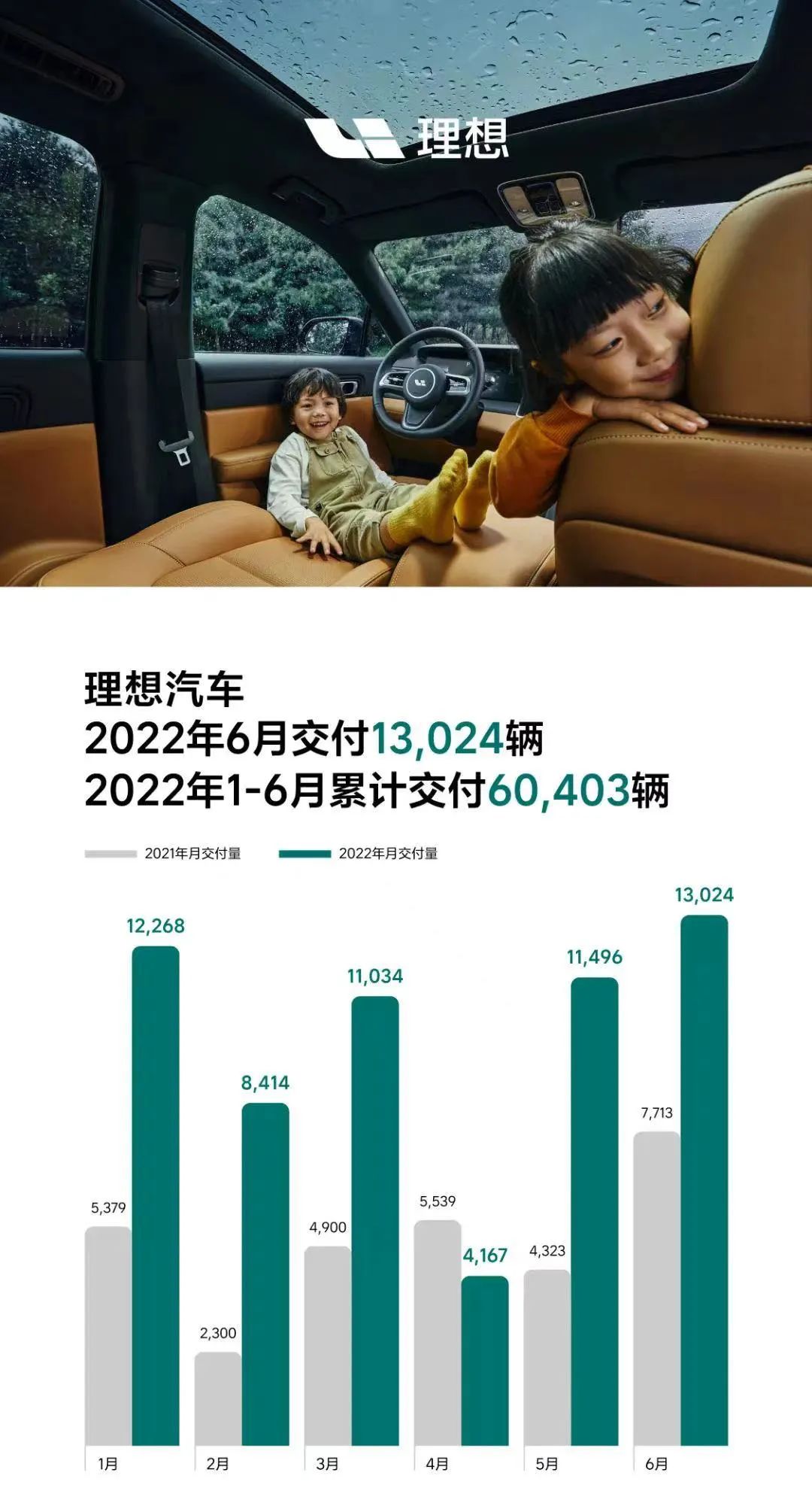 全國奶粉銷量排名_2016全國煙草銷量排名_全國汽車銷量排名第一