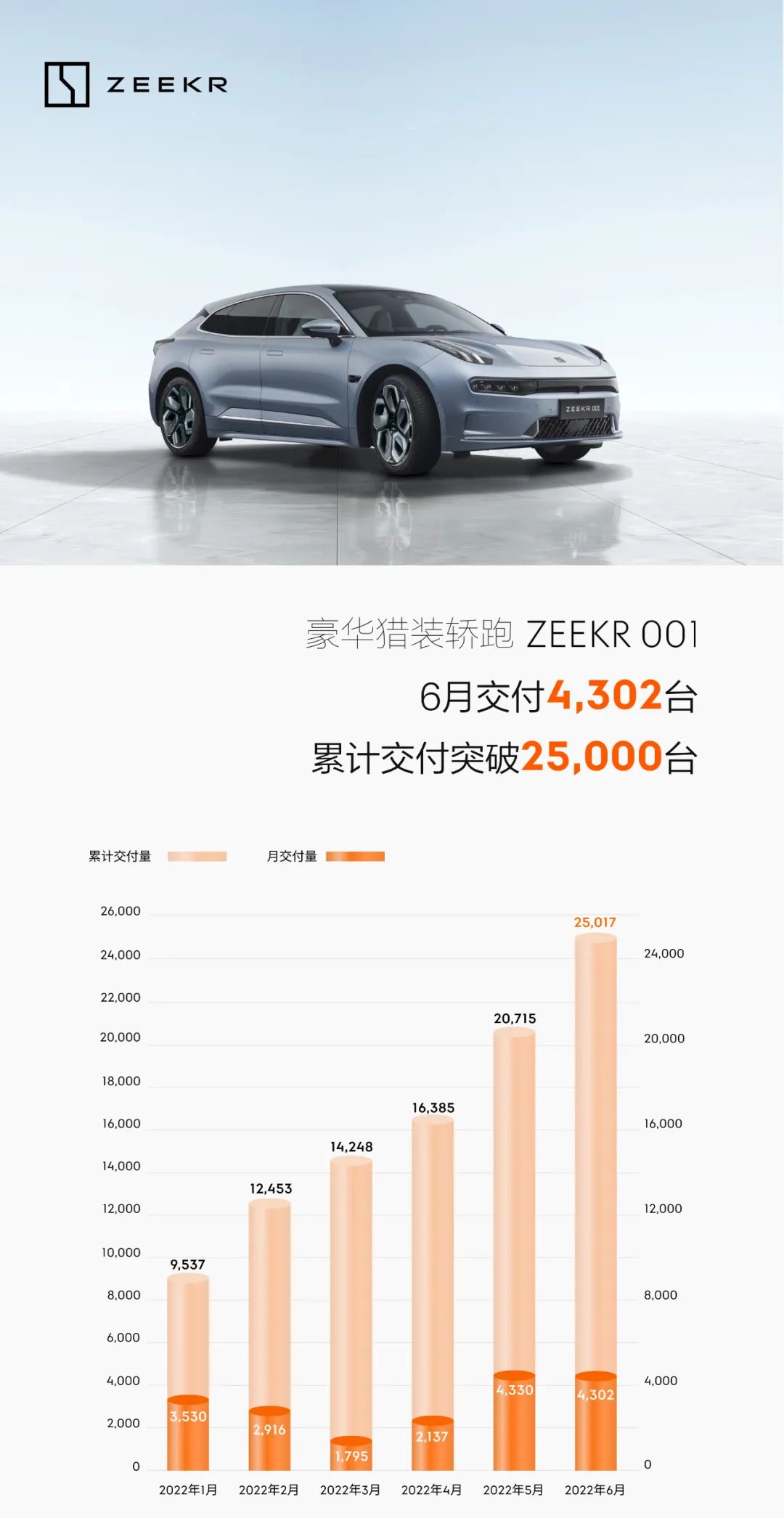 2016全國煙草銷量排名_全國奶粉銷量排名_全國汽車銷量排名第一