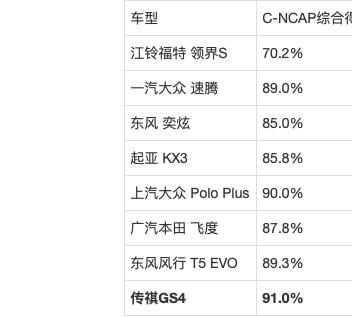 經(jīng)濟(jì)車型6萬左右_新款車型上市2016圖片10萬左右_2022新款10萬左右車型