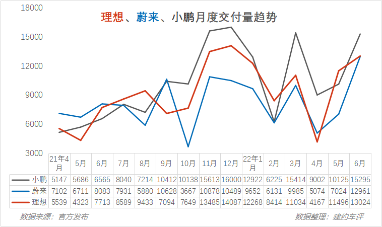 2016全國(guó)飼料銷(xiāo)量排名_眾泰汽車(chē)全國(guó)銷(xiāo)量第幾名_全國(guó)汽車(chē)銷(xiāo)量排名第一