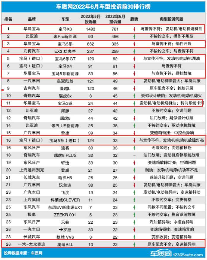 2016款?yuàn)W迪a4l車型_奧迪2022年新款車型a4l_2015年奧迪a6l新款車型報(bào)價(jià)查詢