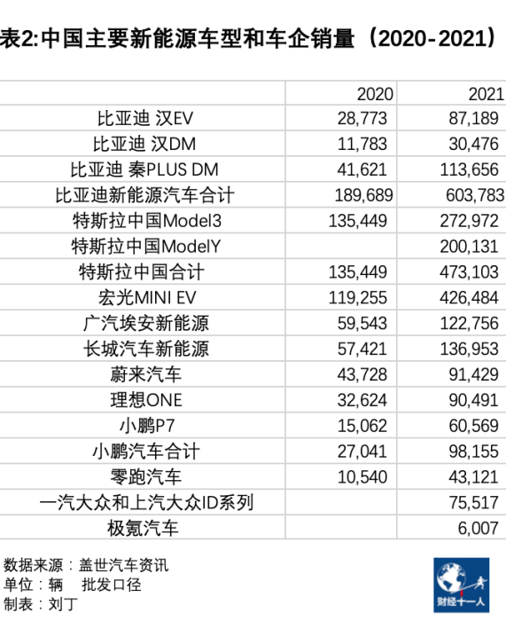 奇瑞2014年新款車型_2017年大眾新款轎車_奇瑞2022年新款轎車