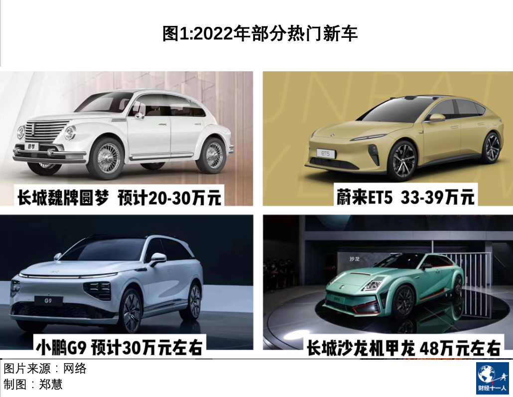 奇瑞2014年新款車型_2017年大眾新款轎車_奇瑞2022年新款轎車