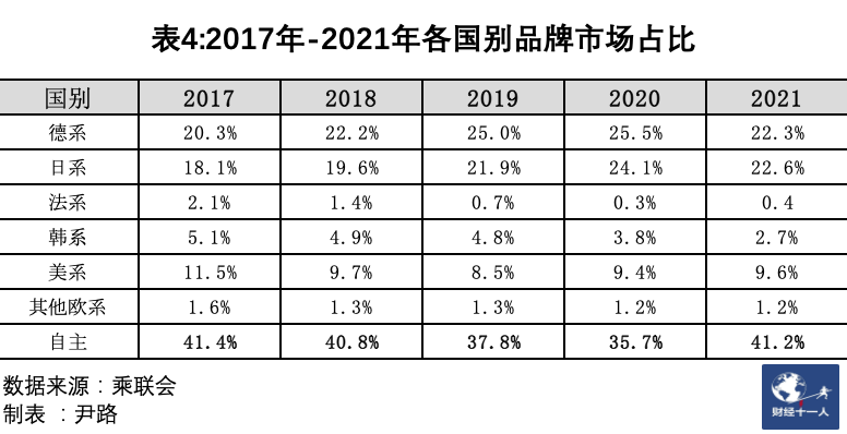 2017年大眾新款轎車_奇瑞2022年新款轎車_奇瑞2014年新款車型