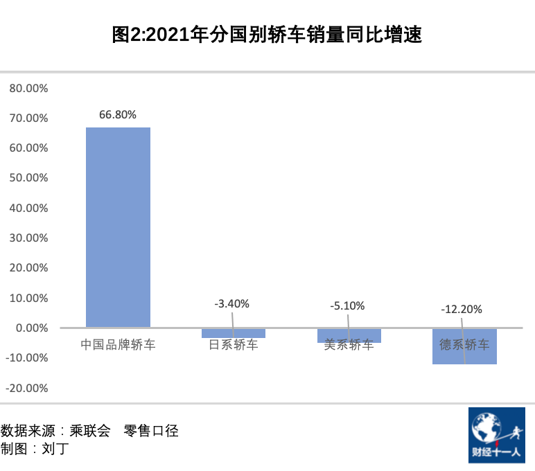 2017年大眾新款轎車_奇瑞2022年新款轎車_奇瑞2014年新款車型