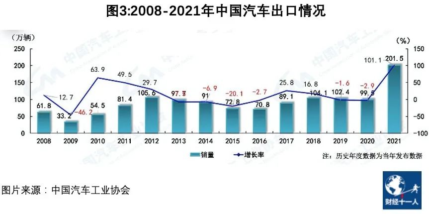 2017年大眾新款轎車_奇瑞2022年新款轎車_奇瑞2014年新款車型