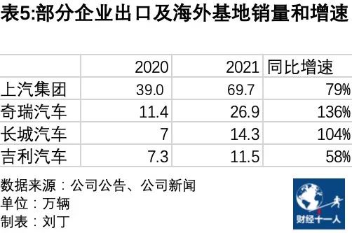 奇瑞2014年新款車型_2017年大眾新款轎車_奇瑞2022年新款轎車