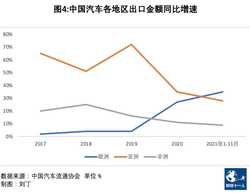 奇瑞2022年新款轎車_2017年大眾新款轎車_奇瑞2014年新款車型