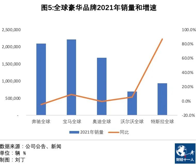 奇瑞2022年新款轎車_2017年大眾新款轎車_奇瑞2014年新款車型