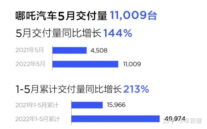 2015年兩廂車銷量排行_2022年銷量排行_15年小型車銷量排行