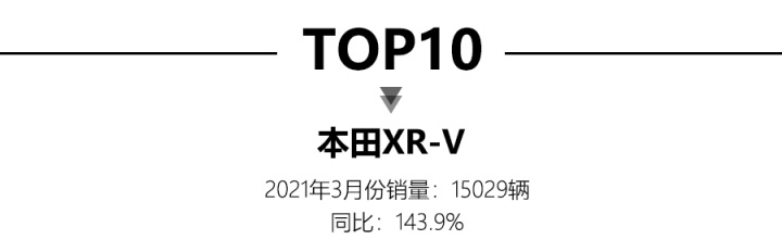 一月份suv銷量榜_2022suv三月汽車銷量排行榜表_12月汽車suv銷量 排行