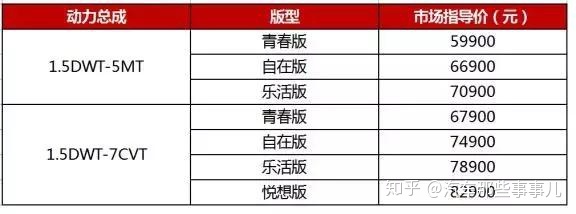 奇瑞汽車12年新款價(jià)格_奇瑞2022年新款轎車艾瑞澤GT_奇瑞2013年新款車型