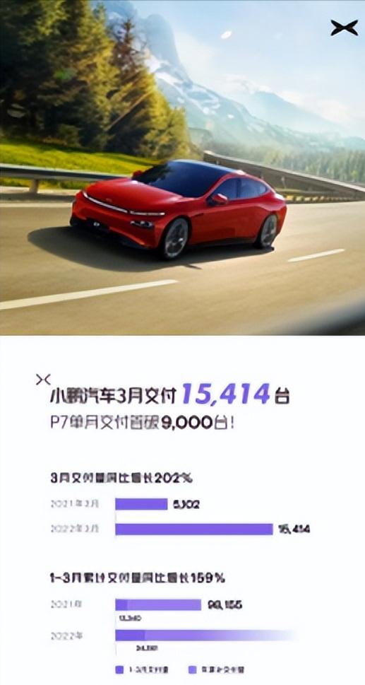 3月汽車suv銷量排行榜_國內(nèi)汽車品牌銷量排名_20226月汽車銷量排名